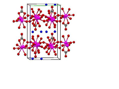 Crystal structure of Lanthanum carbonate octahydrate viewed along b-axis | Download Scientific ...