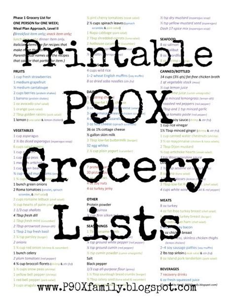 P90x Nutrition Plan Printable Forms - Printable Forms Free Online