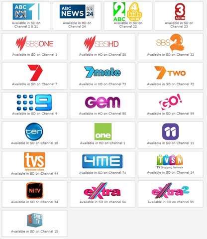 Free To Air Tv Guide - darelobuyer