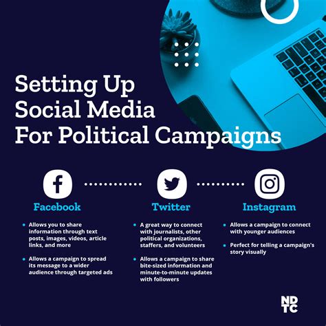 Setting Up Social Media For Political Campaigns - NDTC