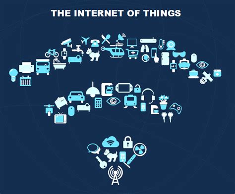 Free Vector Cliparts - Internet of Things