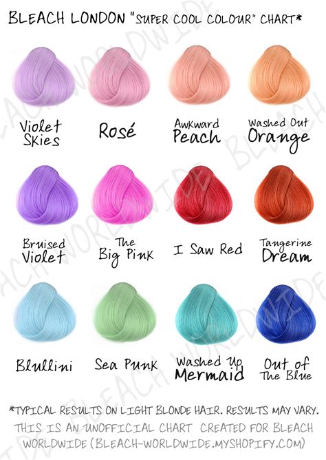 De 25+ bedste idéer inden for Hair dye color chart på Pinterest | Hår ...