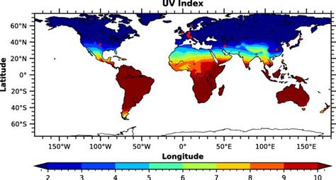 What is The UV Index? (Ultraviolet Index Explained) - Climatebiz