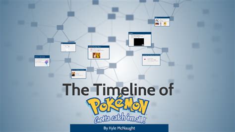 Pokemon Timeline by Kyle McNaught on Prezi