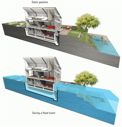 Amphibious Architecture: 12 Flood-Proof Home Designs - WebUrbanist