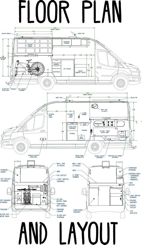 Ford Transit Van Floor Plan | Printable Templates Free