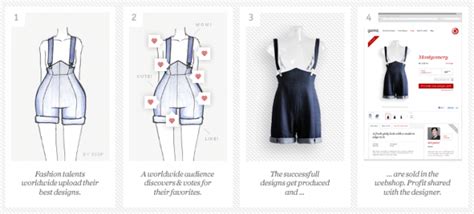 How to Design Your Own Clothes: 3 Ways to Design Your Own Clothes Online