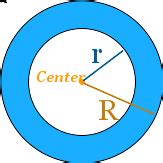 Annulus Definition (Illustrated Mathematics Dictionary)