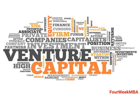 Venture Capital Advantages And Disadvantages - FourWeekMBA