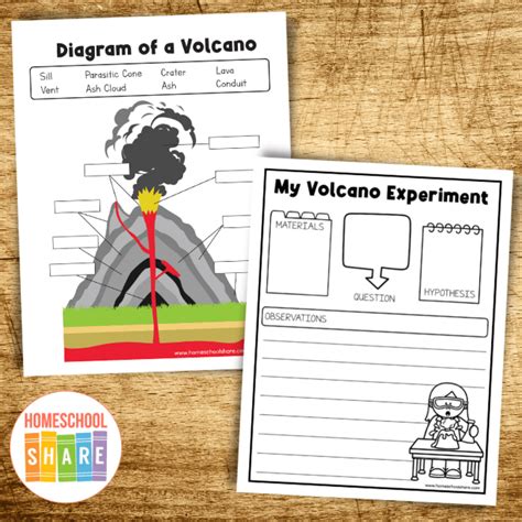 Free Printable Volcano Worksheets - Homeschool Share