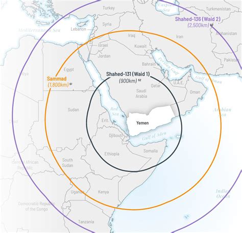 DIA Report Confirms the Houthis’ Use of Iranian Missiles and Unmanned ...