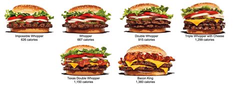 Burger King’s ‘Deluxe’ Burgers – Learn Stuff | kellyplanet.com