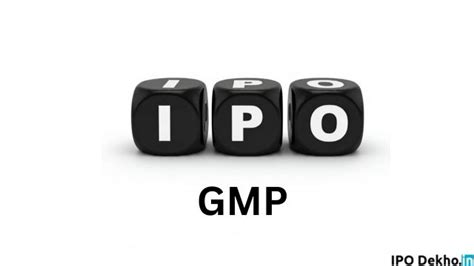 Kross IPO GMP, Grey Market Premium Today