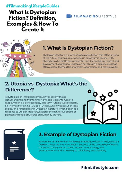 What Is Dystopian Fiction? Definition, Examples & How To Create It