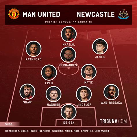 OFFICIAL: Man United starting XI vs Newcastle revealed