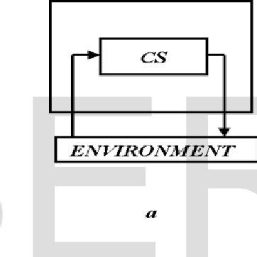 Monolithic architecture | Download Scientific Diagram