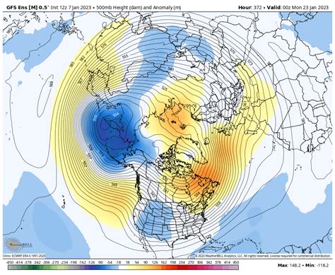 StormchaserJS on Twitter: "GEFS and GEPS"