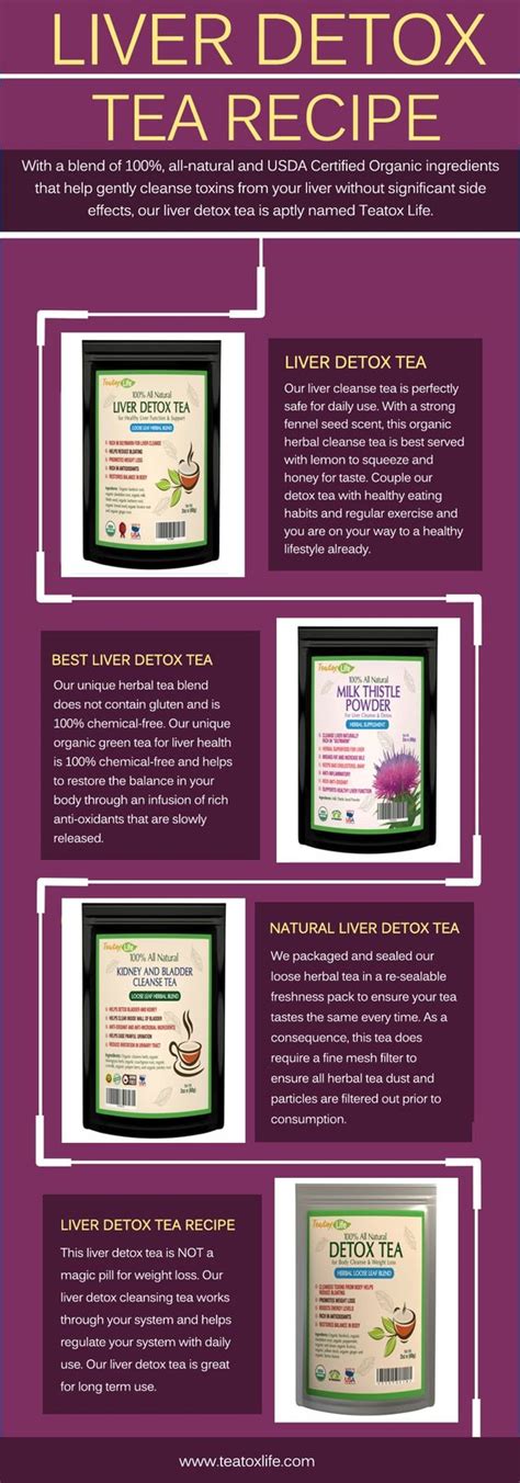 Liver Detox Tea Benefits – Teatox Life