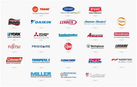 We Service All Brands - Air Conditioning, HD Png Download , Transparent Png Image - PNGitem