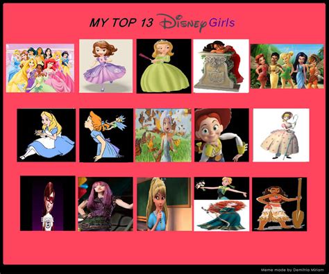 My Top 13 Disney Girls Meme by Mileymouse101 on DeviantArt