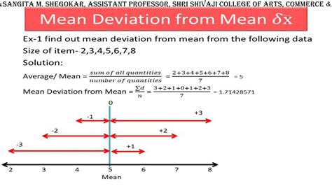 How to calculate mean deviation from mean - YouTube