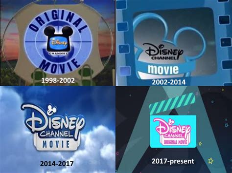 Disney Channel Movie Logos Through The Years by mnwachukwu16 on DeviantArt