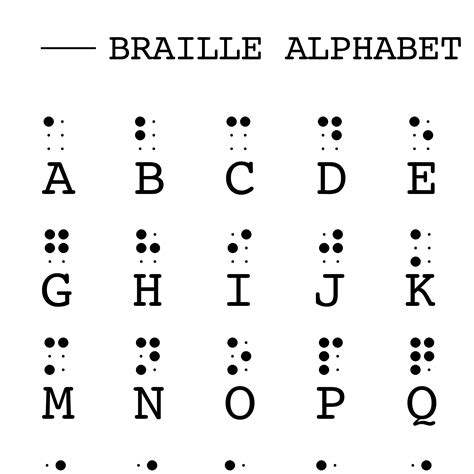 Braille Alphabet Chart Printable Braille Numbers Minimal Etsy Uk | My ...