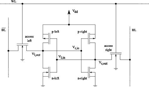 Sram And Dram Circuit Diagram