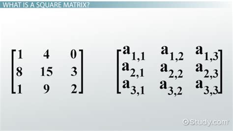 Square Matrix | Overview & Examples - Lesson | Study.com