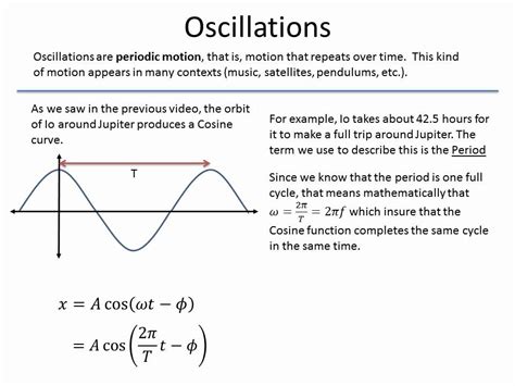 2. Oscillations - Oscillation Terms - YouTube