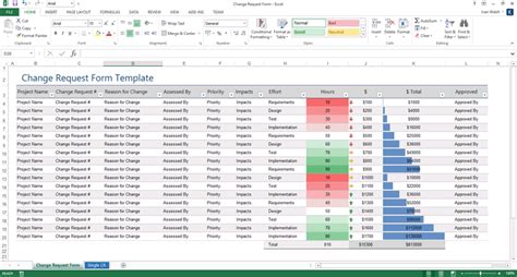 Change Request Form Templates – MS Excel/Word – Software Testing