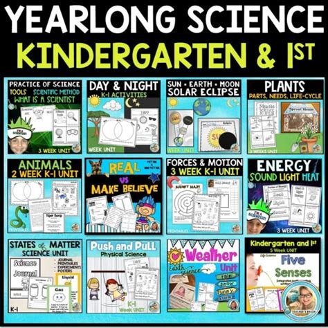 Science Curriculum kindergarten and 1st Grade Yearlong BUNDLE - Teacher's Brain Blog