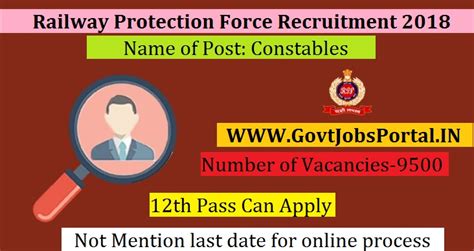 Railway Protection Force Recruitment 2018– 9500 Constables