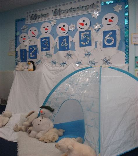 Winter wonderland classroom display photo - Photo gallery - SparkleBox | Winter wonderland theme ...