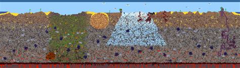 Terraria Seed Map