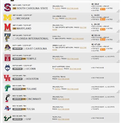 UCF Soul Knights: Schedule