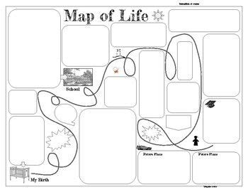 Creative Writing "Map of Life" Back To School Timeline Project, Life ...