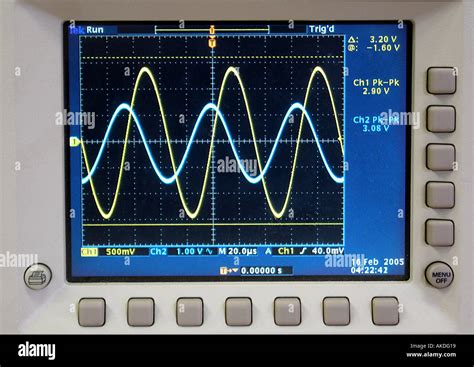 Oscilloscope Display, sinusoidal waveforms out of phase Stock Photo - Alamy