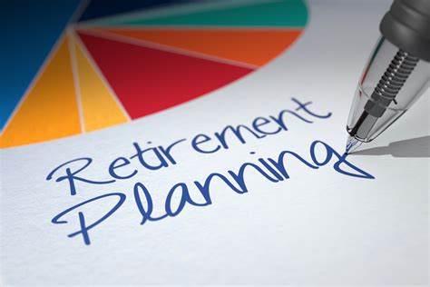 Retirement Investment Options