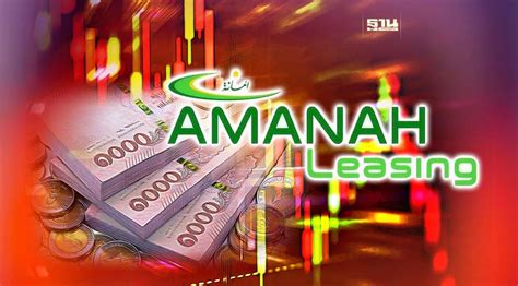 AMANAH ร่วง 11.35% หลังกำไรไตรมาสแรกวูบแรง NPL พุ่ง 4.2%