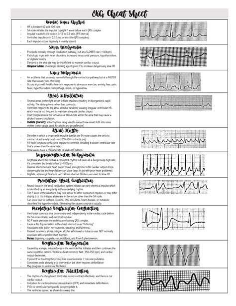 EKG - EKG strip - EKG Cheat Sheet Normal Sinus Rhythm HR is between 60 ...