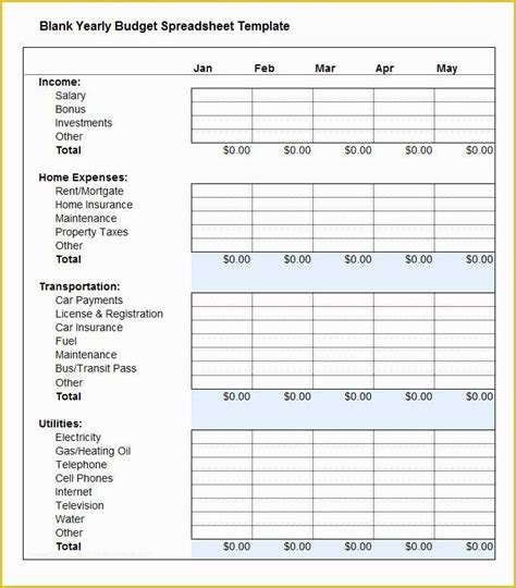 Yearly Budget Template Excel Free Of Expense Statement Template ...