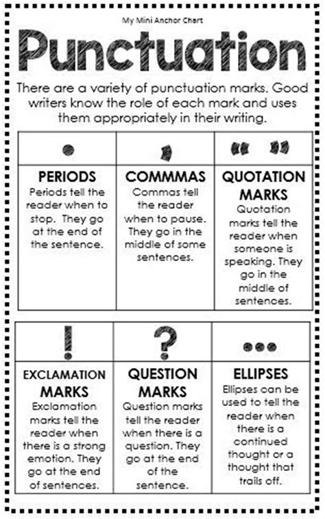 How to Use English Punctuation Correctly - ESL Buzz