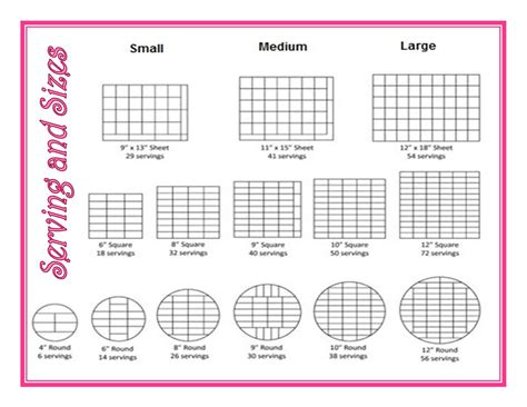 How Many Inches Is A Sheet Cake - Printable Online