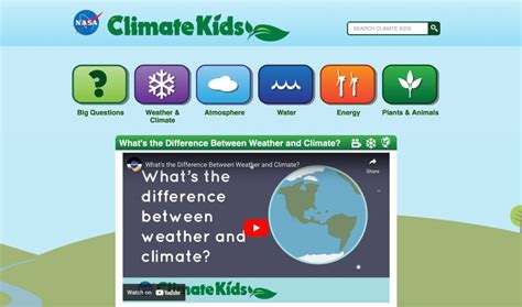 NASA Climate Kids: What is the difference between Climate and Weather ...