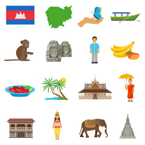 Khmer Symbols