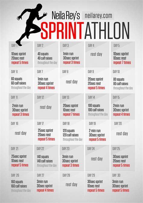 30-Day Sprintathlon | Sprint workout, Track workout, Running program