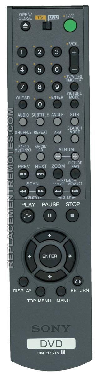 Buy SONY RMT-D171A RMTD171A -147884311 DVD Player Remote Control