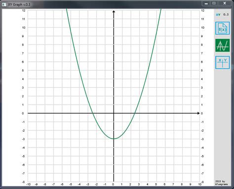 Featured Small Basic Program - XY Graph from Bluegrams! - Microsoft ...