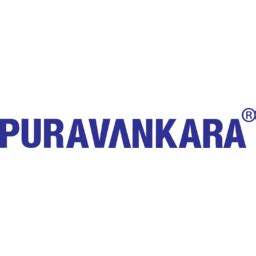 Puravankara (PURVA.NS) - Marktkapitalisierung